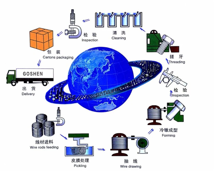 Eskualdeko abantaila
